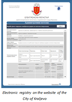 Elektronski registar pruža informacije o načinu podnošenja zahteva, dokumentaciji, rokovima i troškovima administrativnog postupka
